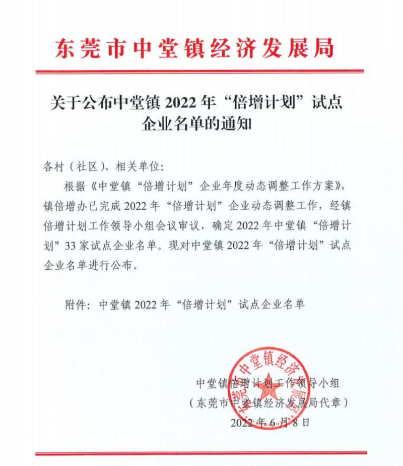 17c无码（tōng）通過“倍增（zēng）計劃”