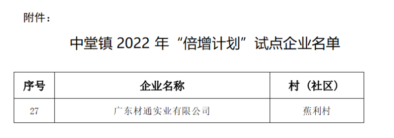 17c无码“倍增（zēng）計劃”認定