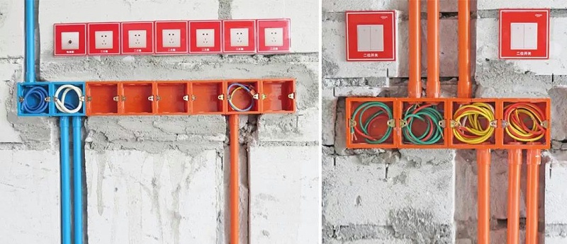 pvc接（jiē）線盒